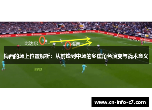 梅西的场上位置解析：从前锋到中场的多重角色演变与战术意义