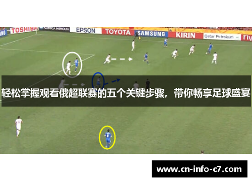 轻松掌握观看俄超联赛的五个关键步骤，带你畅享足球盛宴