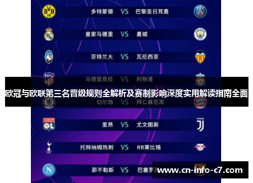 欧冠与欧联第三名晋级规则全解析及赛制影响深度实用解读指南全面 欧冠与欧联第三名晋级规则全解析及赛制影响深度实用解读指南全面