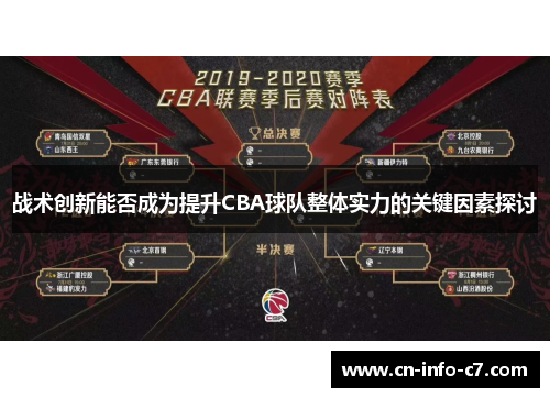 战术创新能否成为提升CBA球队整体实力的关键因素探讨