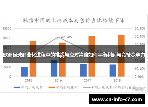 欧洲足球商业化进程中的挑战与应对策略如何平衡利润与竞技竞争力