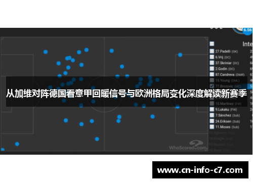 从加维对阵德国看意甲回暖信号与欧洲格局变化深度解读新赛季