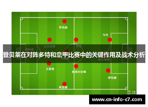 登贝莱在对阵多特和意甲比赛中的关键作用及战术分析
