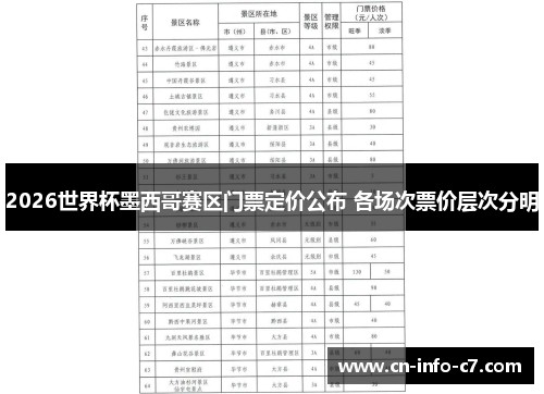 2026世界杯墨西哥赛区门票定价公布 各场次票价层次分明