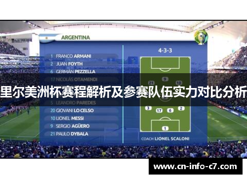 里尔美洲杯赛程解析及参赛队伍实力对比分析