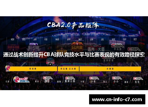 通过战术创新提升CBA球队竞技水平与比赛表现的有效路径探索